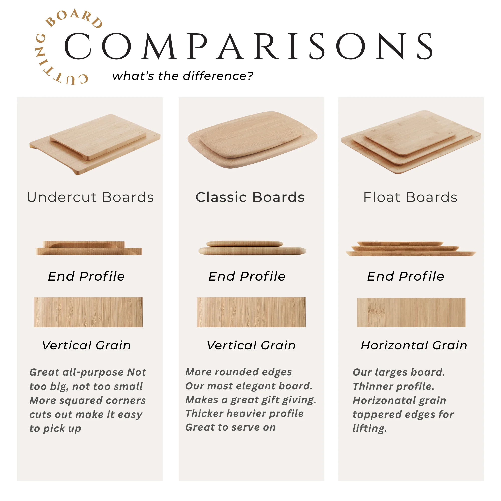 Classic Bamboo Cutting & Serving Boards - Image 3